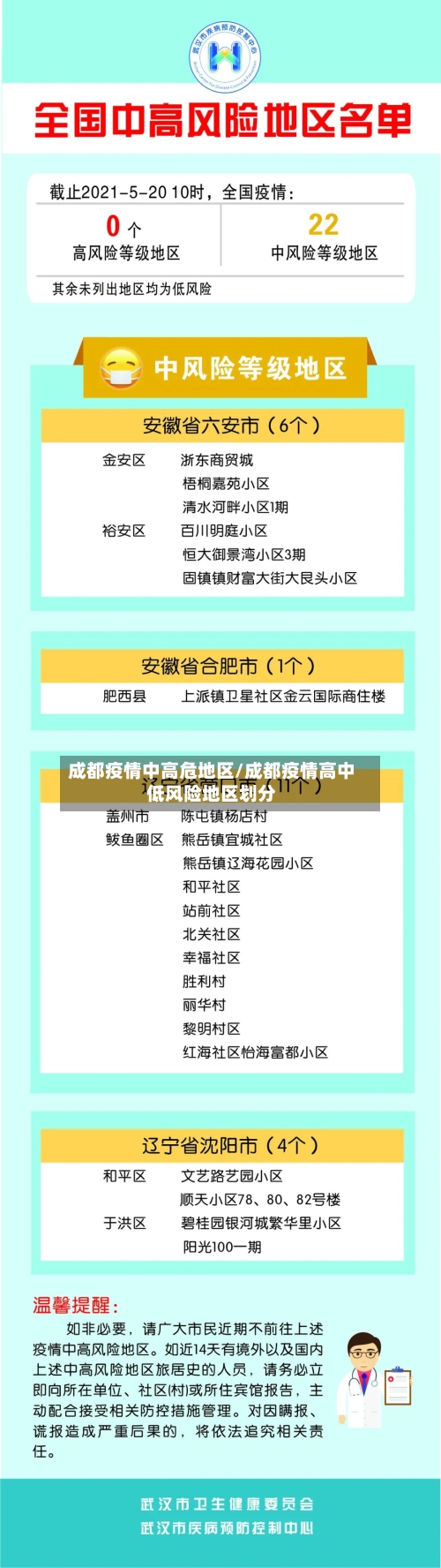 成都疫情中高危地区/成都疫情高中低风险地区划分