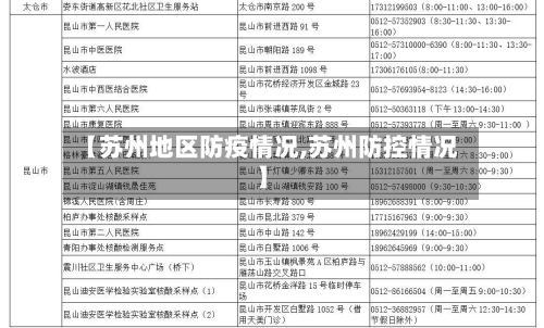 【苏州地区防疫情况,苏州防控情况】