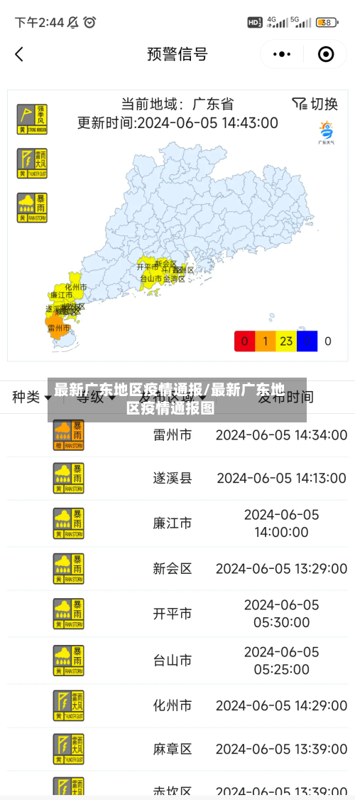 最新广东地区疫情通报/最新广东地区疫情通报图-第3张图片