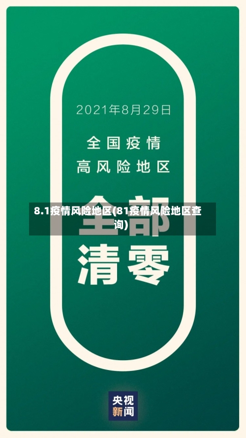8.1疫情风险地区(81疫情风险地区查询)-第2张图片
