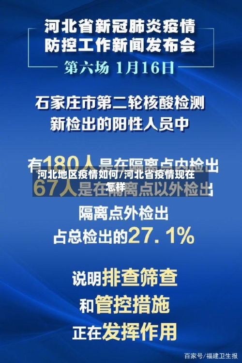 河北地区疫情如何/河北省疫情现在怎样