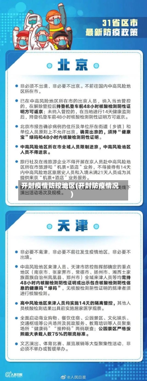 开封疫情防控地区(开封防疫情况)-第2张图片