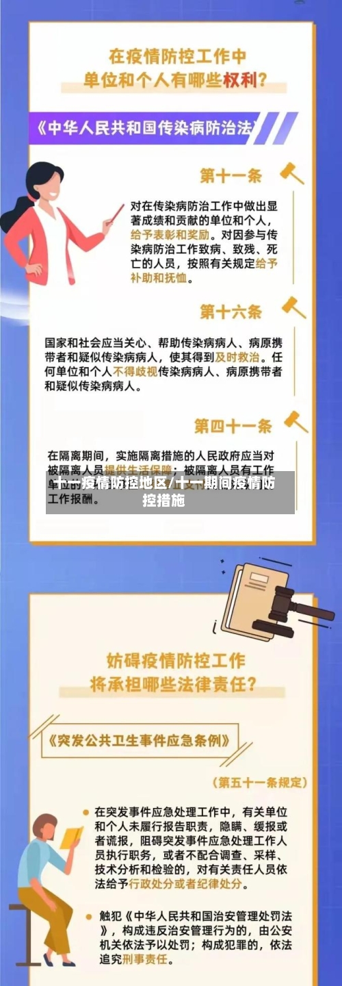 十一疫情防控地区/十一期间疫情防控措施