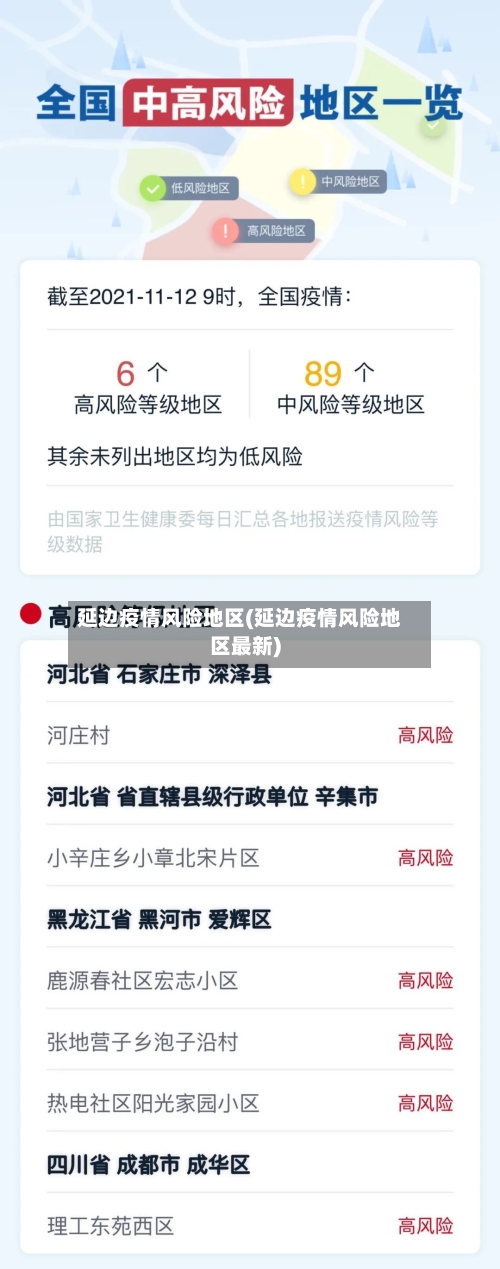 延边疫情风险地区(延边疫情风险地区最新)