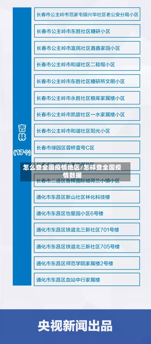 怎么查全国疫情地区/怎样查全国疫情数据