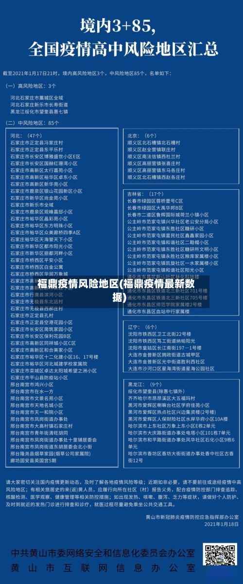 福鼎疫情风险地区(福鼎疫情最新数据)