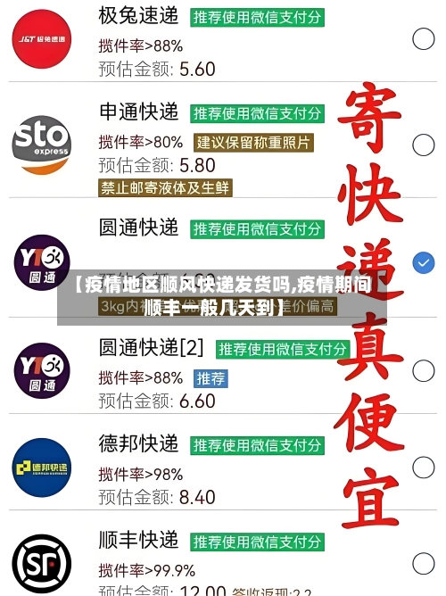 【疫情地区顺风快递发货吗,疫情期间顺丰一般几天到】-第3张图片