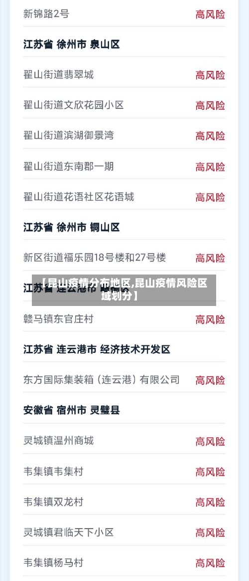 【昆山疫情分布地区,昆山疫情风险区域划分】-第2张图片