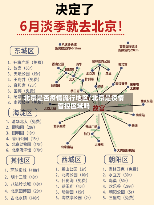 北京是否疫情流行地区/北京是疫情管控区域吗-第2张图片