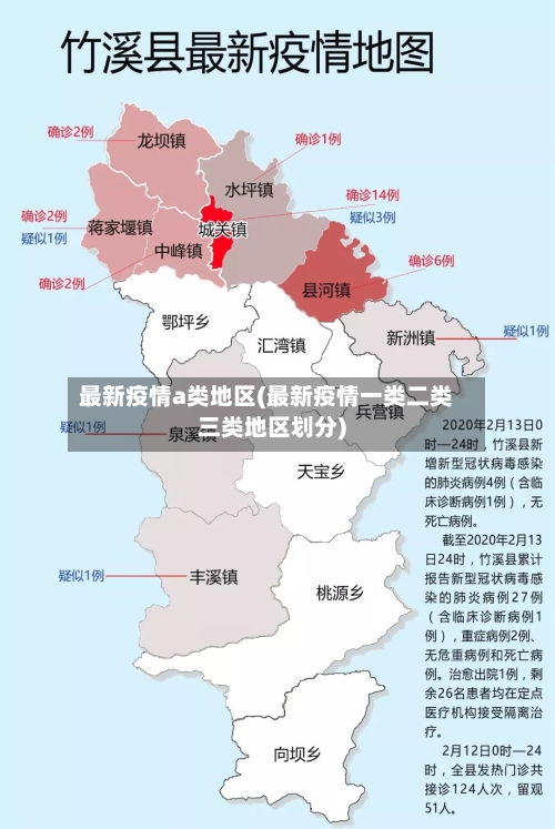 最新疫情a类地区(最新疫情一类二类三类地区划分)-第3张图片