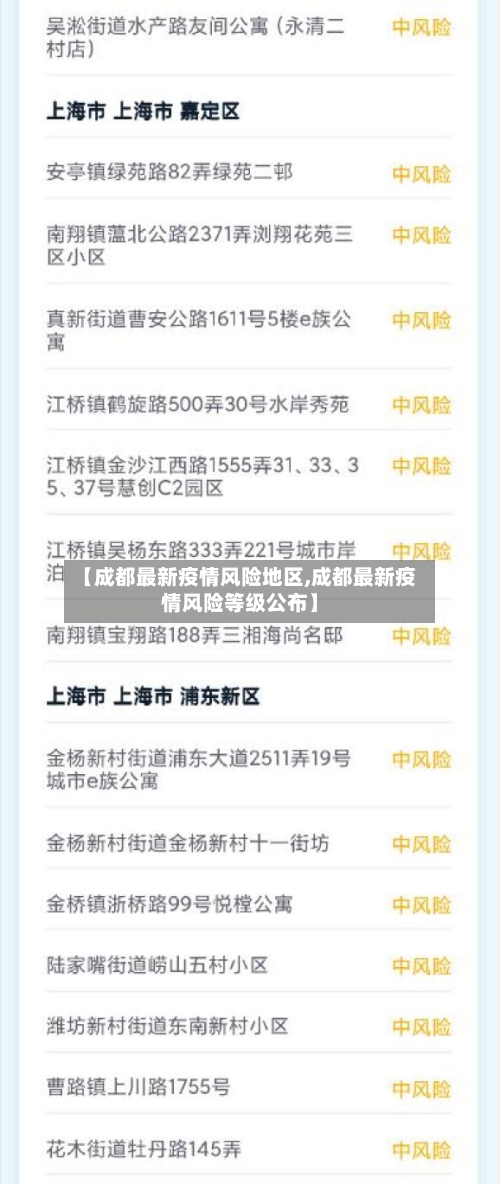 【成都最新疫情风险地区,成都最新疫情风险等级公布】