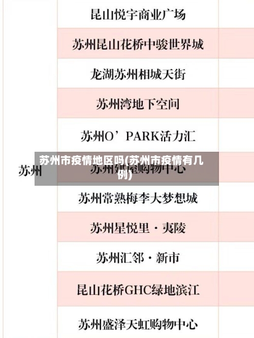 苏州市疫情地区吗(苏州市疫情有几例)