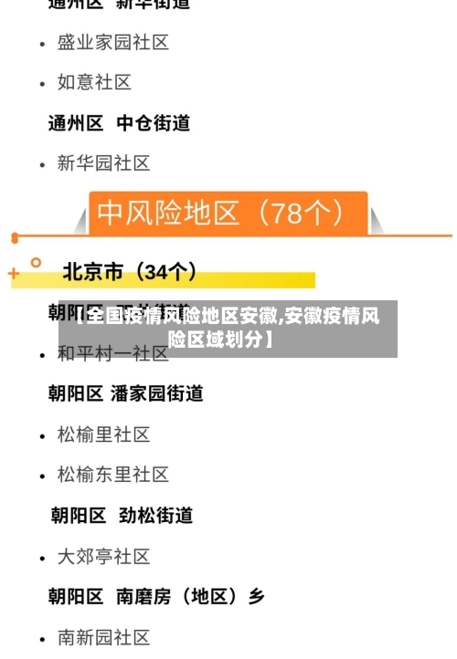 【全国疫情风险地区安徽,安徽疫情风险区域划分】