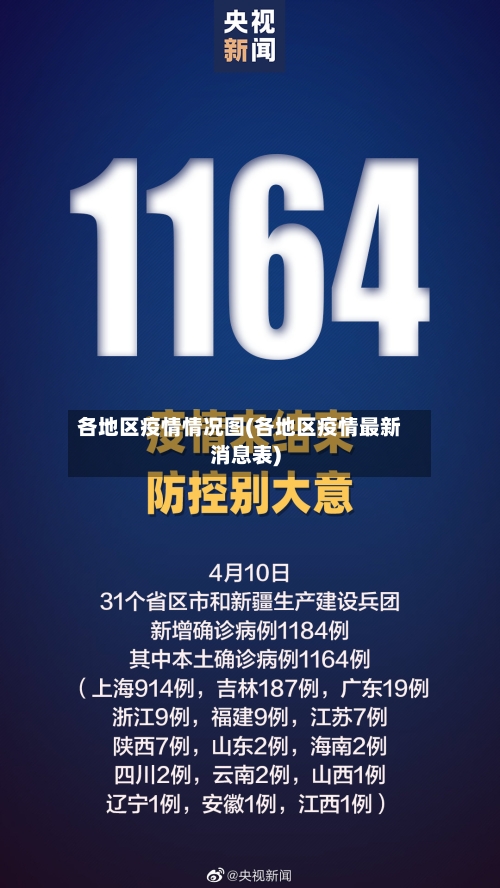 各地区疫情情况图(各地区疫情最新消息表)