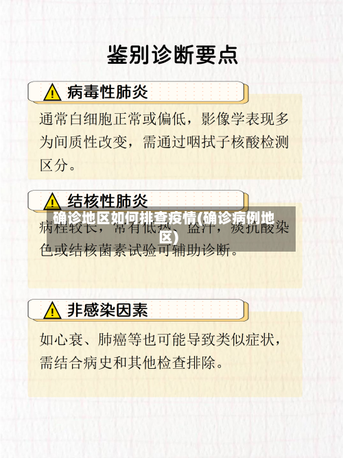 确诊地区如何排查疫情(确诊病例地区)-第3张图片