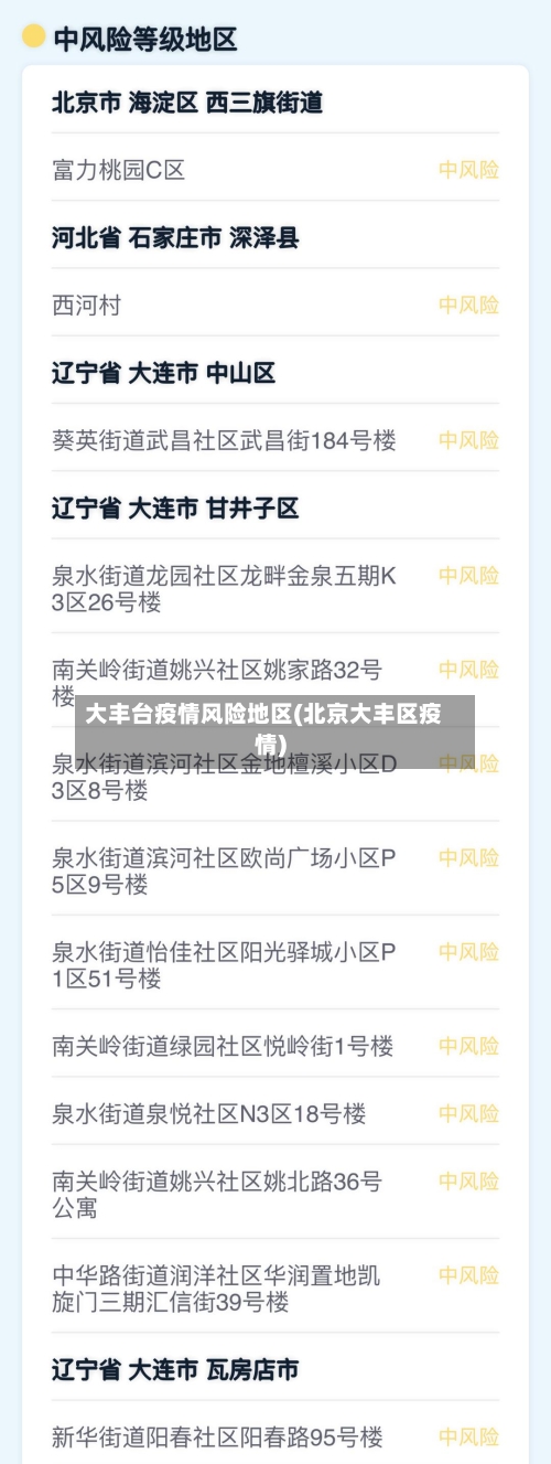大丰台疫情风险地区(北京大丰区疫情)-第3张图片