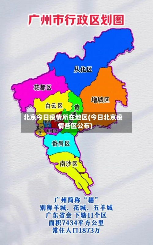 北京今日疫情所在地区(今日北京疫情各区公布)