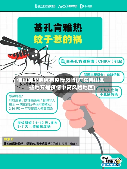 佛山哪里地区有疫情风险(广东佛山哪些地方是疫情中高风险地区)