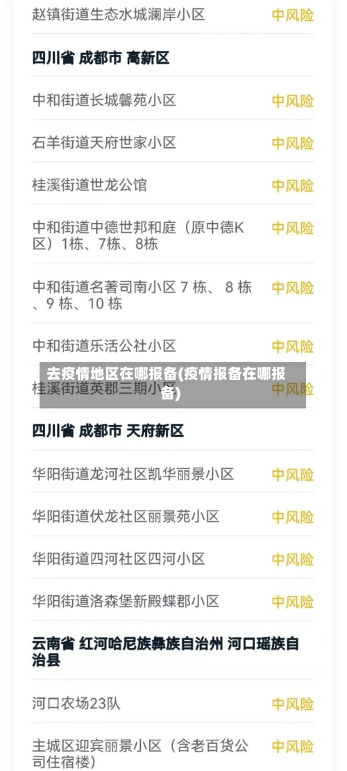 去疫情地区在哪报备(疫情报备在哪报备)