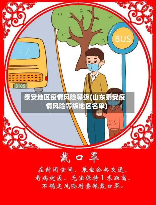 泰安地区疫情风险等级(山东泰安疫情风险等级地区名单)-第2张图片