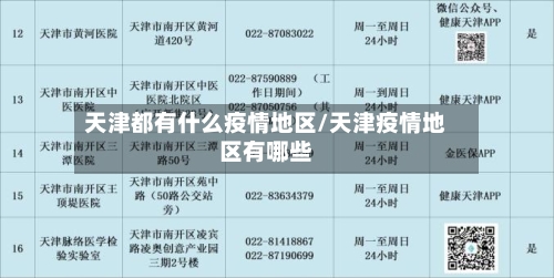 天津都有什么疫情地区/天津疫情地区有哪些