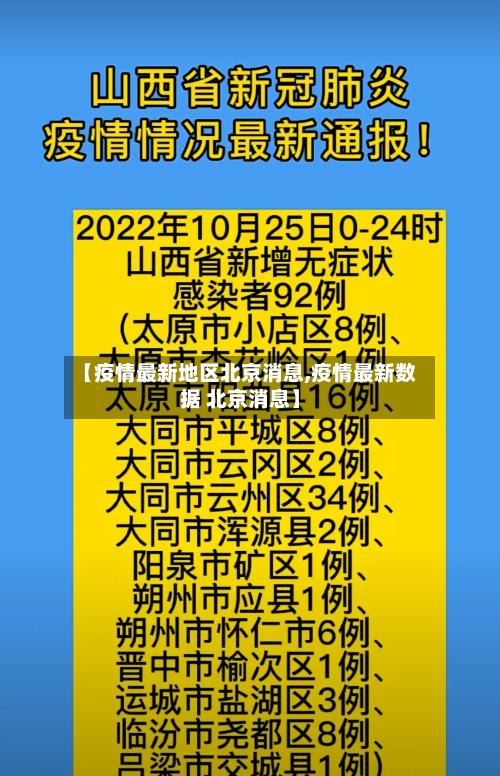 【疫情最新地区北京消息,疫情最新数据 北京消息】