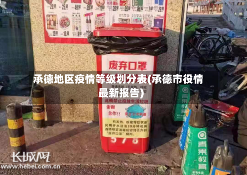 承德地区疫情等级划分表(承德市役情最新报告)