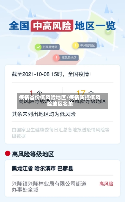 疫情省份低风险地区/疫情防控低风险地区名单-第3张图片