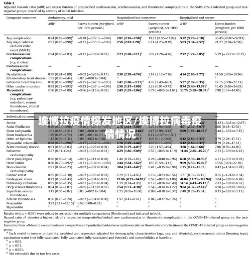 埃博拉疫情爆发地区/埃博拉病毒疫情情况-第3张图片
