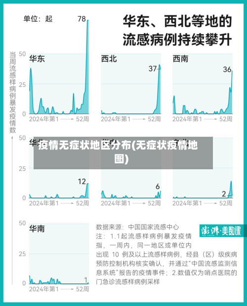 疫情无症状地区分布(无症状疫情地图)-第2张图片