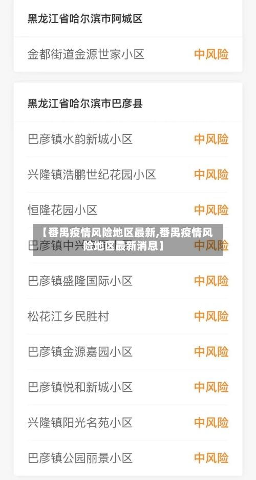 【番禺疫情风险地区最新,番禺疫情风险地区最新消息】