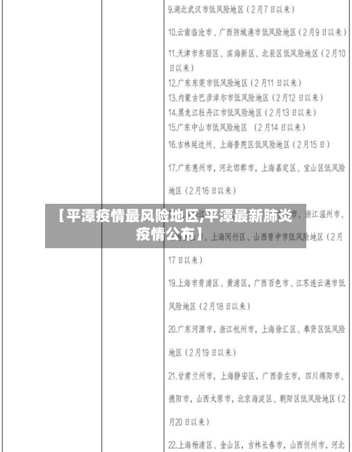 【平潭疫情最风险地区,平潭最新肺炎疫情公布】