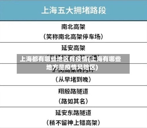 上海都有哪些地区有疫情(上海有哪些地方是疫情风险区)