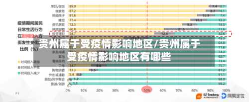 贵州属于受疫情影响地区/贵州属于受疫情影响地区有哪些