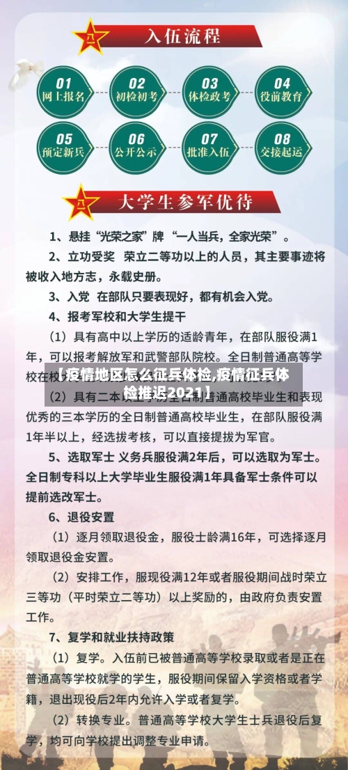 【疫情地区怎么征兵体检,疫情征兵体检推迟2021】