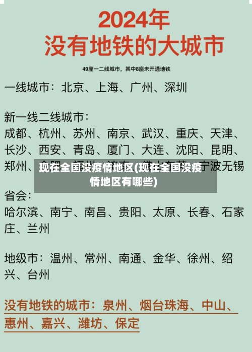 现在全国没疫情地区(现在全国没疫情地区有哪些)-第2张图片