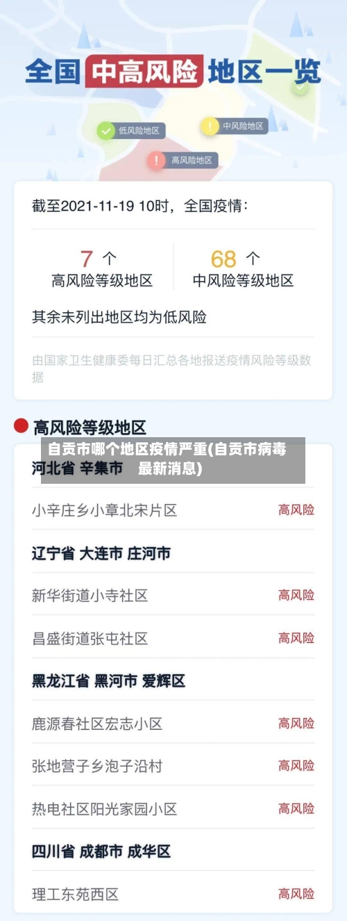 自贡市哪个地区疫情严重(自贡市病毒最新消息)