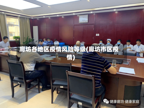 廊坊各地区疫情风险等级(廊坊市区疫情)