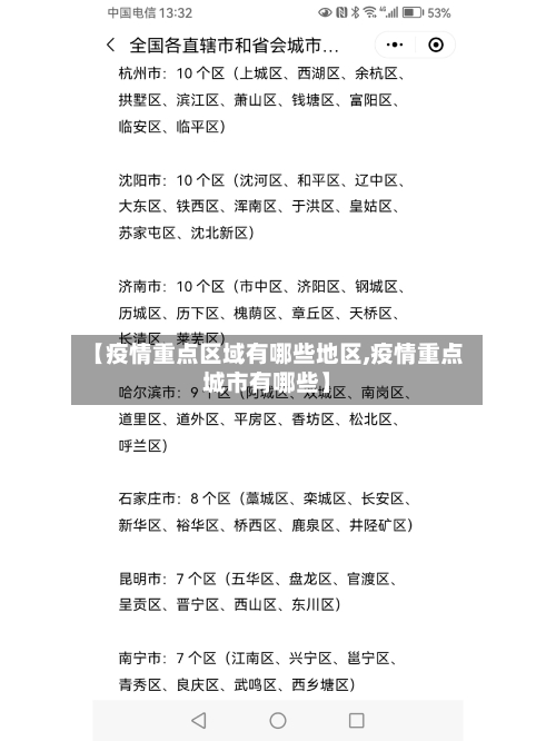 【疫情重点区域有哪些地区,疫情重点城市有哪些】