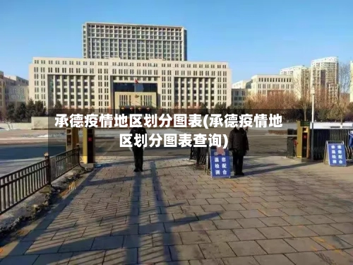 承德疫情地区划分图表(承德疫情地区划分图表查询)