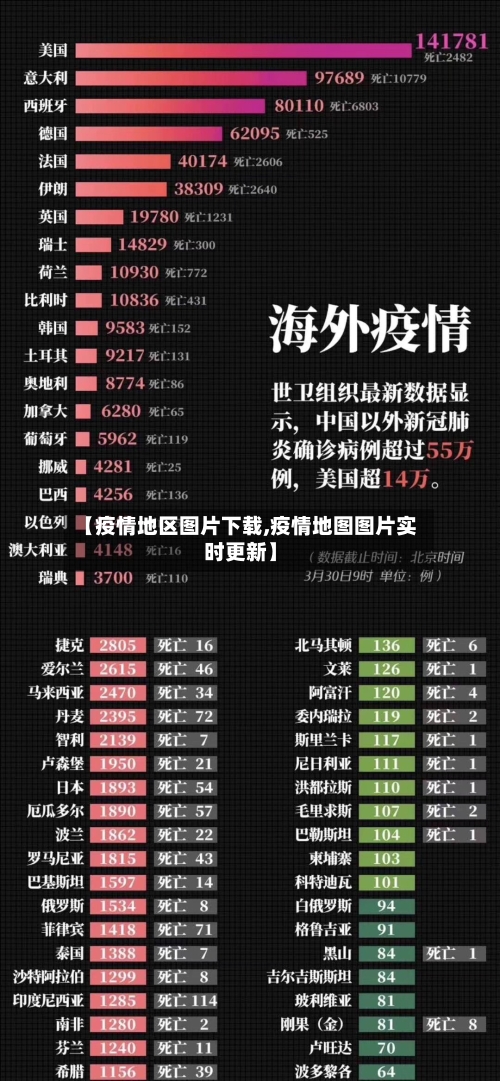 【疫情地区图片下载,疫情地图图片实时更新】-第2张图片