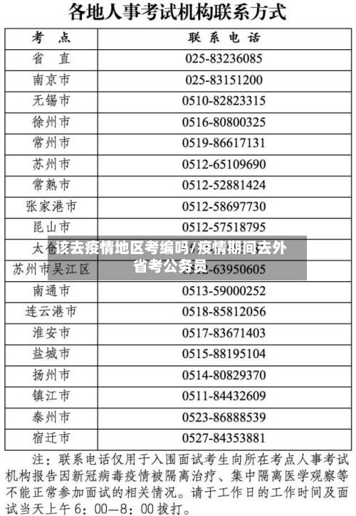 该去疫情地区考编吗/疫情期间去外省考公务员-第3张图片