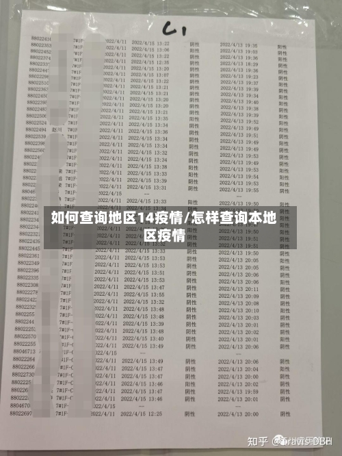 如何查询地区14疫情/怎样查询本地区疫情