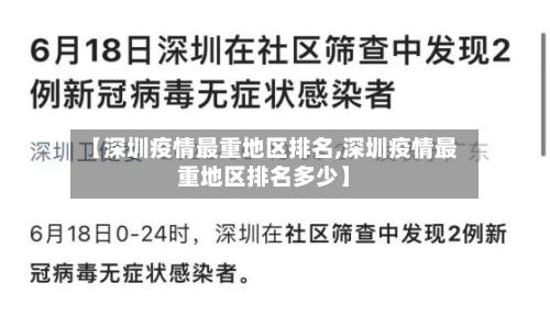 【深圳疫情最重地区排名,深圳疫情最重地区排名多少】-第2张图片
