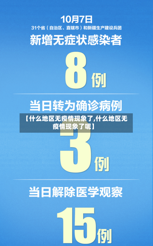【什么地区无疫情现象了,什么地区无疫情现象了呢】