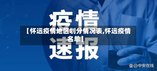 【怀远疫情地区划分情况表,怀远疫情名单】