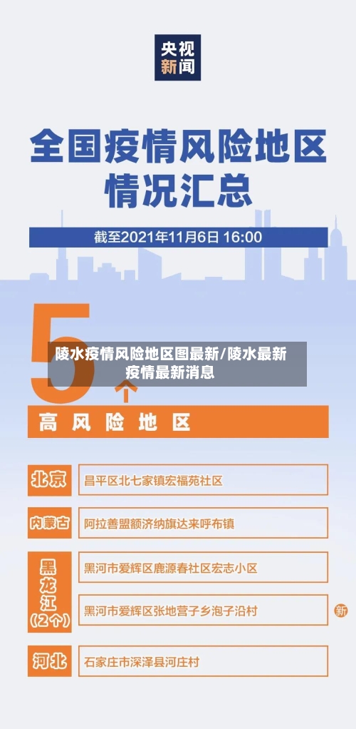 陵水疫情风险地区图最新/陵水最新疫情最新消息