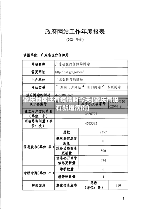 肇庆地区还有疫情吗今天(肇庆有没有新增病例)