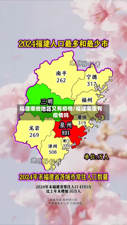 福建哪些地区又有疫情/福建哪里有疫情吗