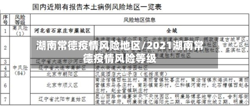 湖南常德疫情风险地区/2021湖南常德疫情风险等级